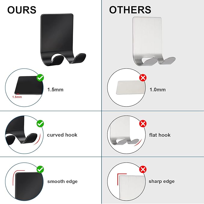 A three-piece bathroom beauty  - Home Essentials Bathroom Storage บทวิจารณ์และราคา